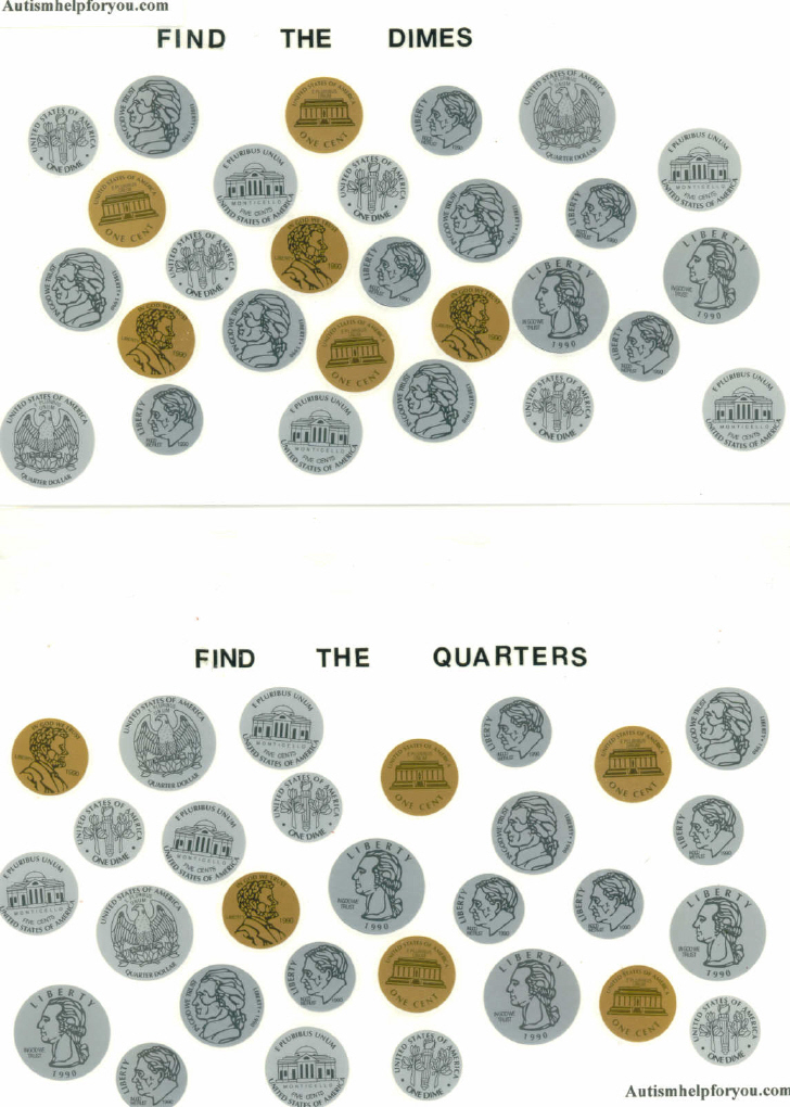 Teaching The Concept Of Money